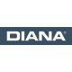 Коліматорні приціли Diana
