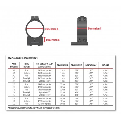 Кольцa Warne Maxima Fixed Rings. d - 25.4 мм. Medium. Weaver/Picatinny