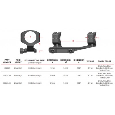 Кріплення-моноблок Warne X-Skeleton Mount. d - 30 мм. Ultra High. Weaver/Picatinny. Red