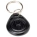 Брелок-ключ Hornady Rapid Safe Key Fob