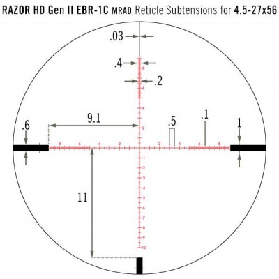 Прицел Vortex Razor HD Gen II 4,5–27x56 F1 марка EBR-1C подсветкой. Барабан 10 МРАД/оборот