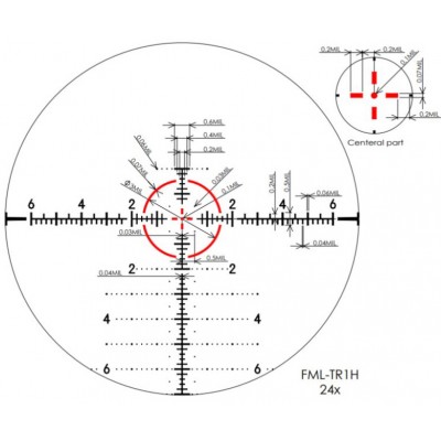 Приціл оптичний March FX 4,5-28x52 сітка FML-TR1H c підсвічуванням
