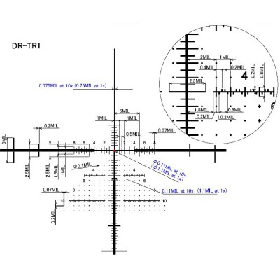 Приціл оптичний March F 1х-10х24 SFP&FFP марка DR-TR1 з підсвічуванням