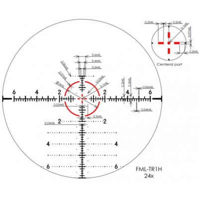 Приціл оптичний March F 3-24x52 FFP з сіткою FML-TR1H з підсвічуванням