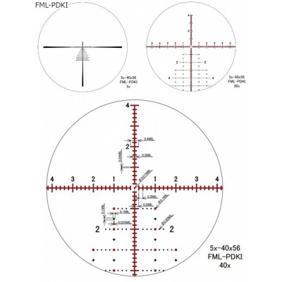Приціл оптичний March FX Gen 2. 5-40x56 FFP сітка FML-PDKI з підсвічуванням