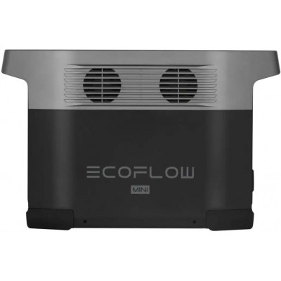 Зарядний пристрій EcoFlow Delta mini