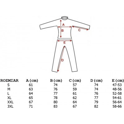 Костюм Savage Gear SG2 Thermal Suit S ц:blue nights/black