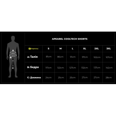 Шорти RidgeMonkey APEarel CoolTech XXL к:green