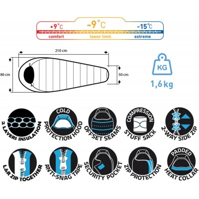 Спальний мішок Travel Extreme TE Worm R