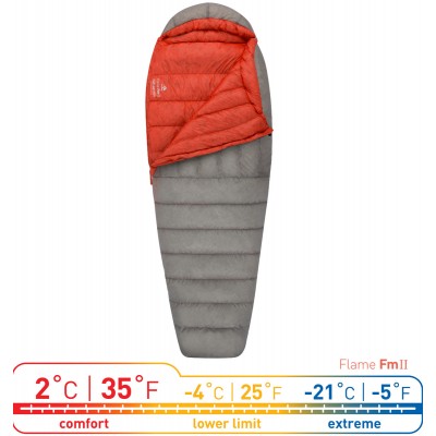 Спальний мішок Sea To Summit Flame FmII - Women’s Long. R. -4°С