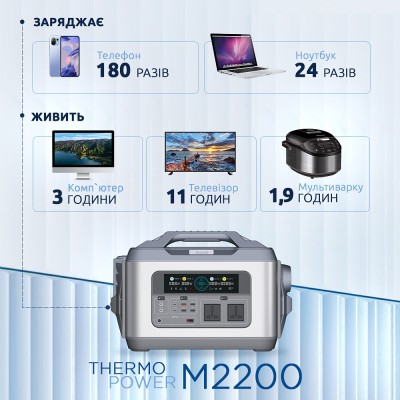Зарядна станція Thermo Power М2200
